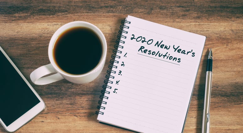 2020 Resolutions