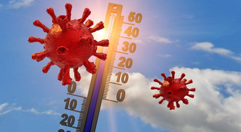 covid-19 coronavirus temprature tolerance thermometer summer holidays covid-19 coronavirus temprature tolerance thermometer summer holidays