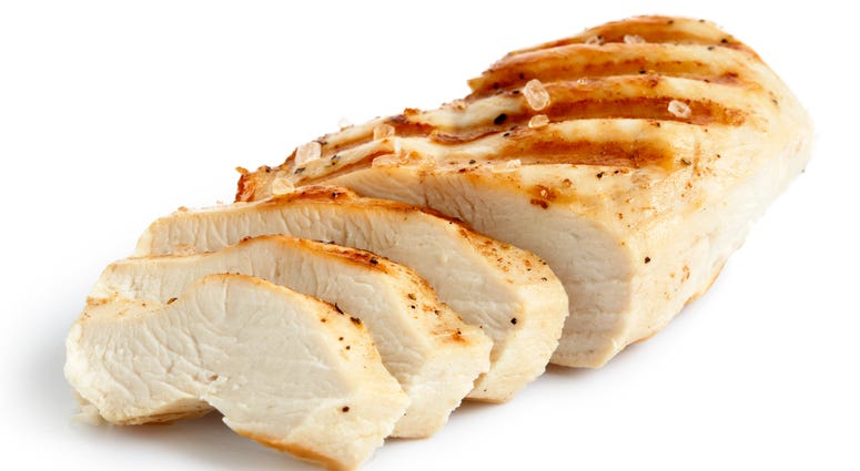 File Photo: Ready to eat Chicken