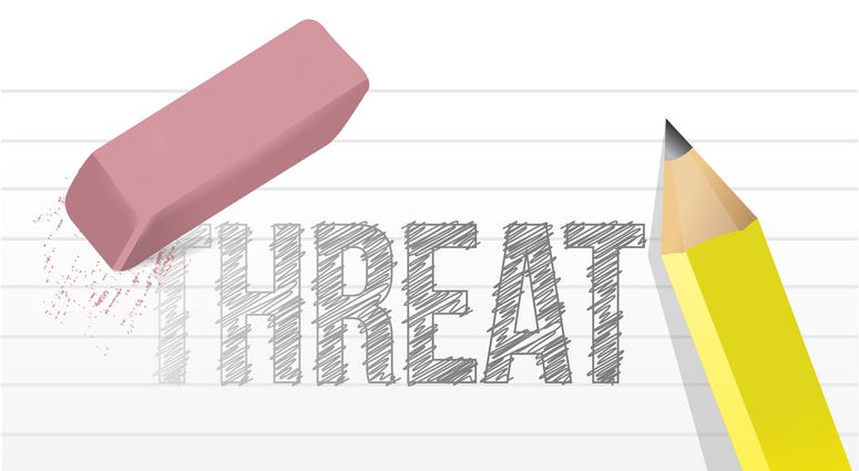 School Threat School Threat