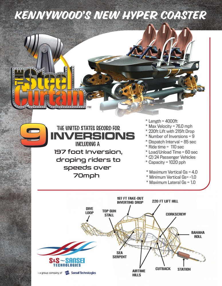 Take A Virtual Ride On The New Steel Curtain Coaster At