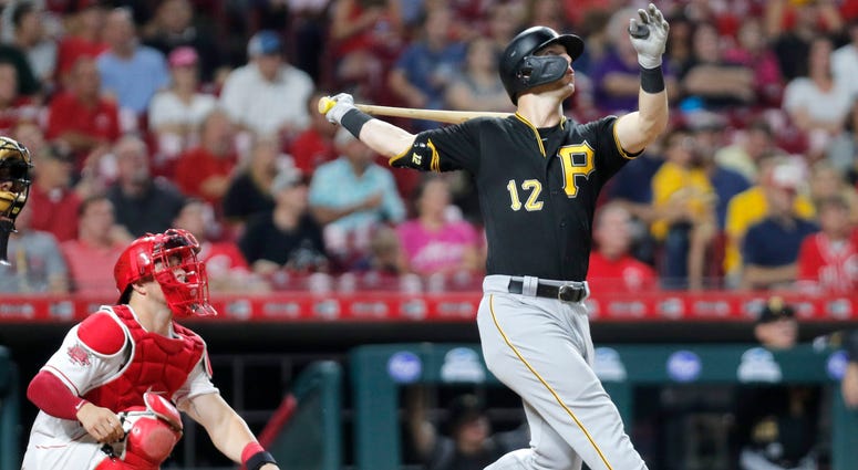 Corey Dickerson Corey Dickerson