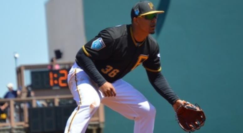 Jose Osuna