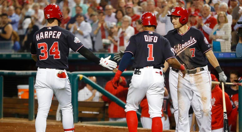 Washington Nationals' Bryce Harper Washington Nationals' Bryce Harper
