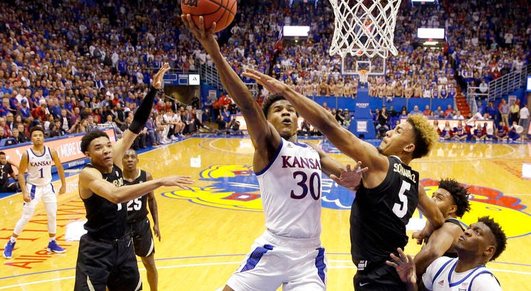 KU Scores