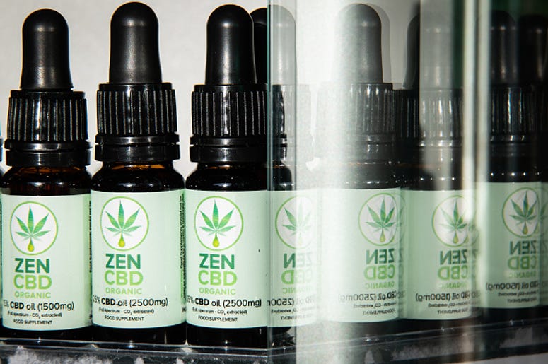 What's In Your CBD's
