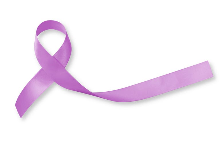 Cancer Awareness