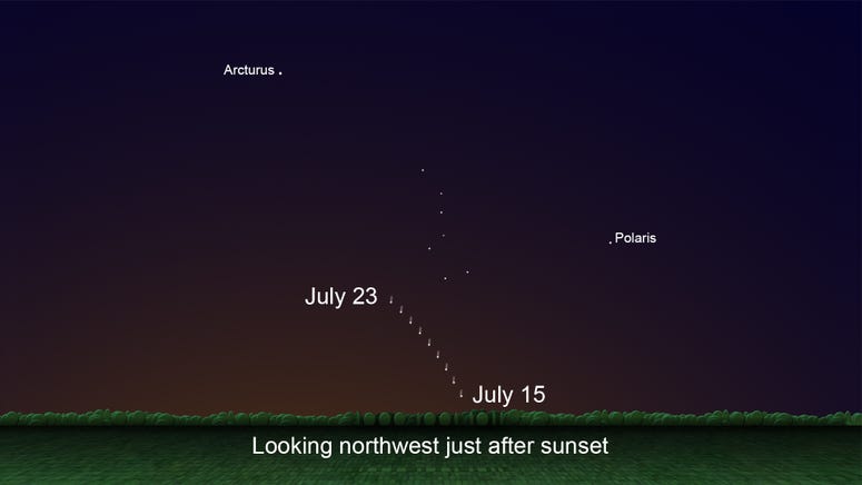 Comet NEOWISE