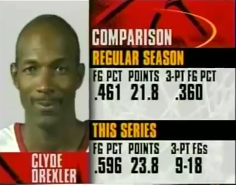 Drexler