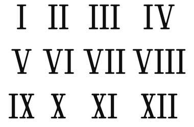 Roman Numerals
