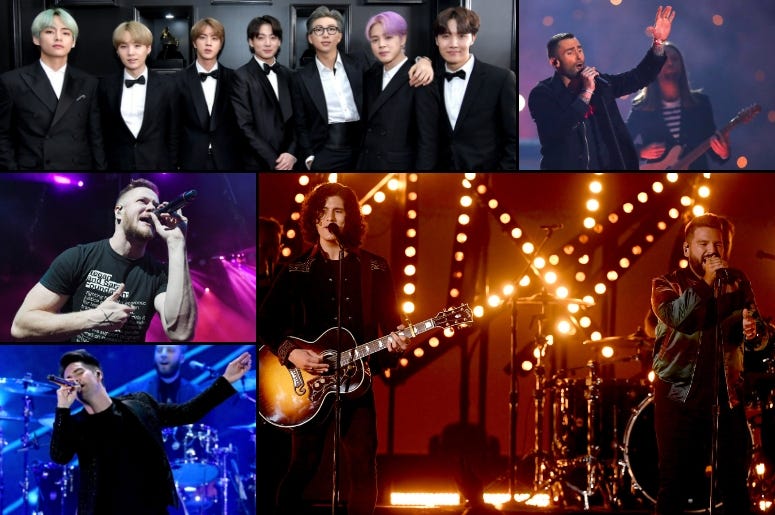 Billboard Music Awards: Top Duo/Group Billboard Music Awards: Top Duo/Group