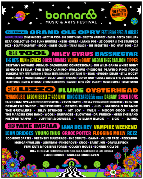 Riverbend 2020