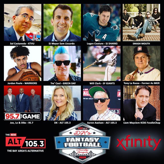 DK's Charity Fantasy Football League DK's Charity Fantasy Football League