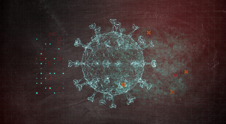 Coronavirus data analysis