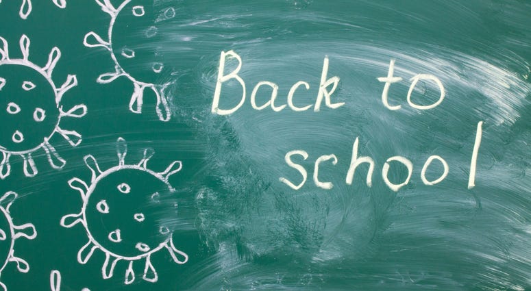 Coronavirus Back To School