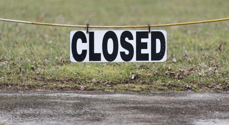 closed