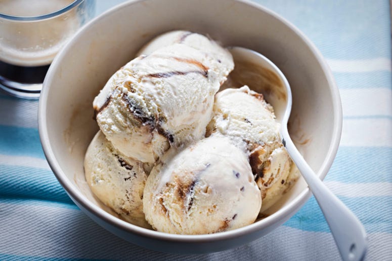 Ice_Cream Ice_Cream