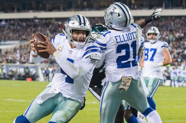 Cowboys quarterback Dak Prescott (4) carries the ball just shy of the goal line against the Eagles, alongside Zeke Elliot (21) Cowboys quarterback Dak Prescott (4) carries the ball just shy of the goal line against the Eagles, alongside Zeke Elliot (21)