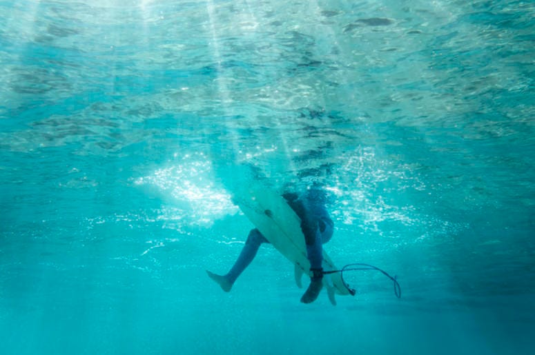Surfer, Legs, Surfboard, Underwater, Ocean Surfer, Legs, Surfboard, Underwater, Ocean
