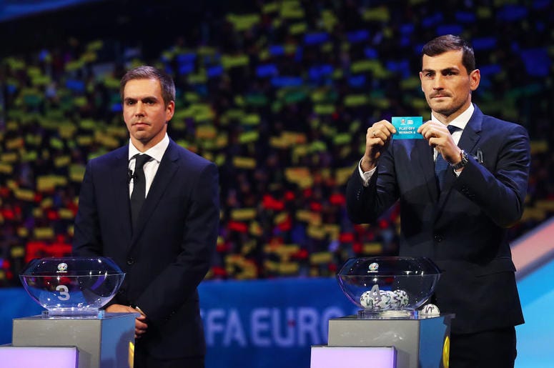 Euro Copa 2020
