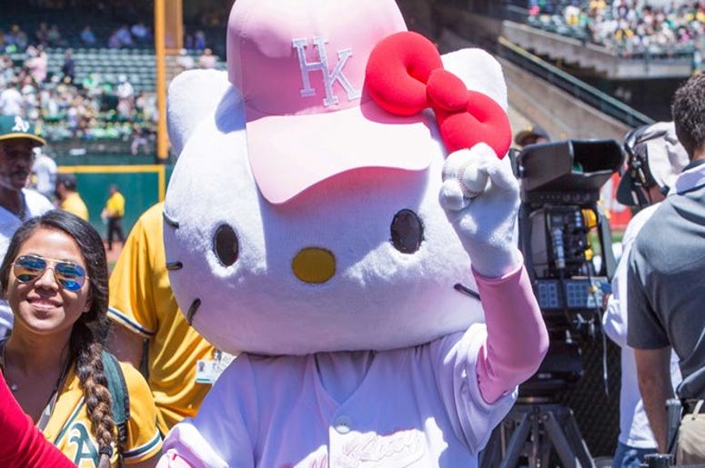Hello Kitty Hello Kitty