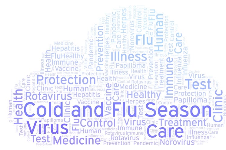 Cold and Flu Season word cloud, made with text only. Cold and Flu Season word cloud, made with text only.