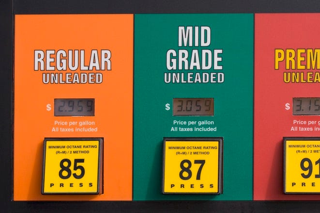 Gas Prices gas_prices