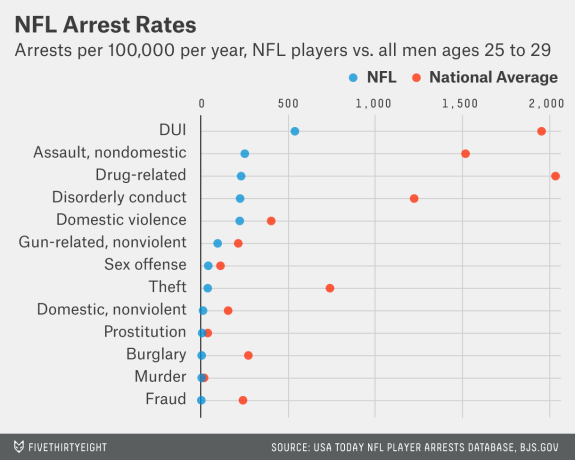 www.fivethirtyeight.com