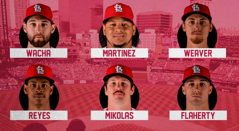 Starting rotation options for St. Louis Cardinals. Starting rotation options for St. Louis Cardinals.