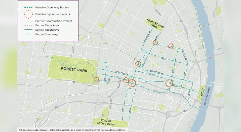 Chouteau Greenway rendering