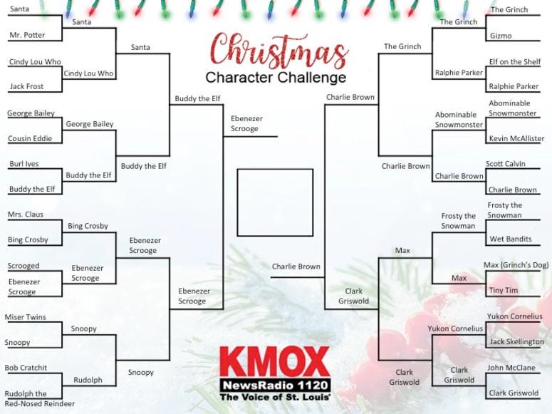 KMOX Christmas Challenge Round 5 KMOX Christmas Challenge Round 5