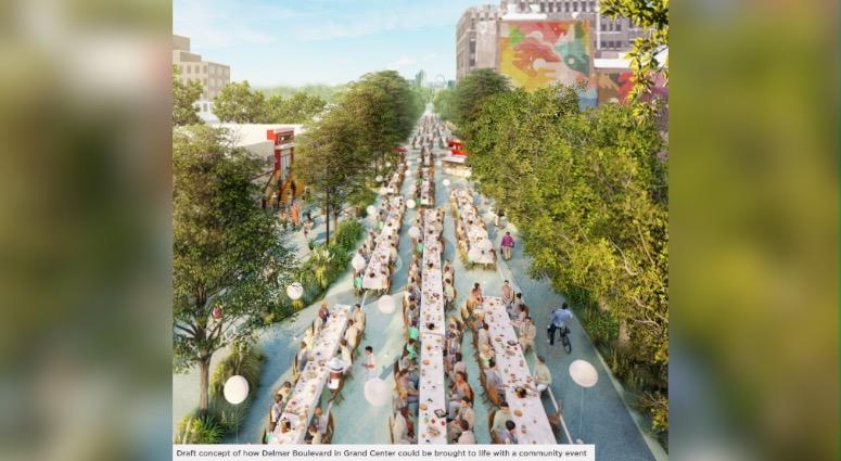 Chouteau Greenway rendering