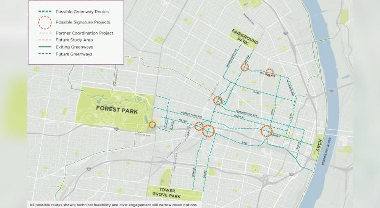 Chouteau Greenway rendering