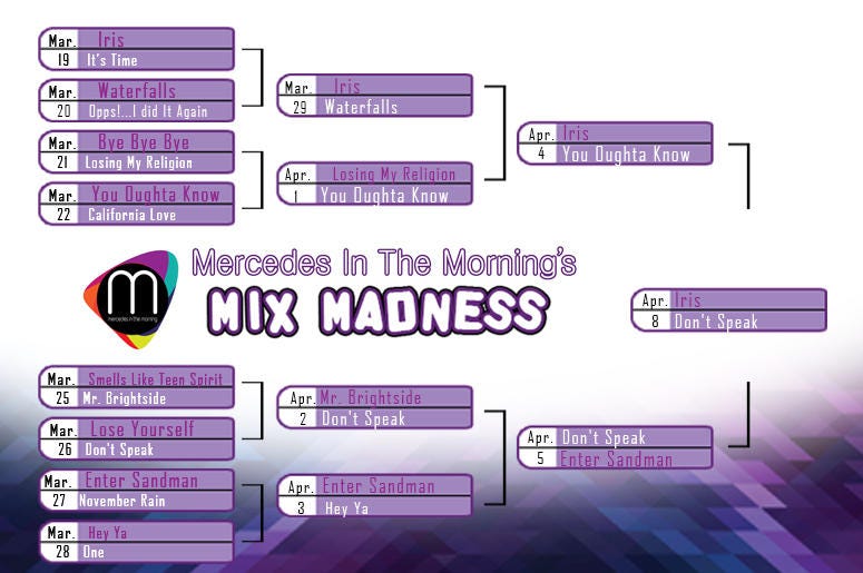 Mix Madness Mix Madness