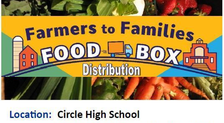 Food distribution