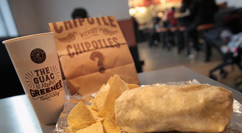 Chipotle