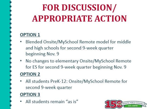 Wichita Public Schools