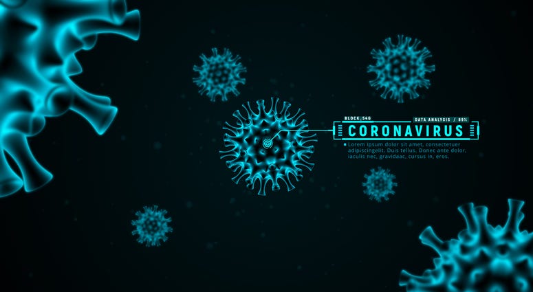 Coronavirus