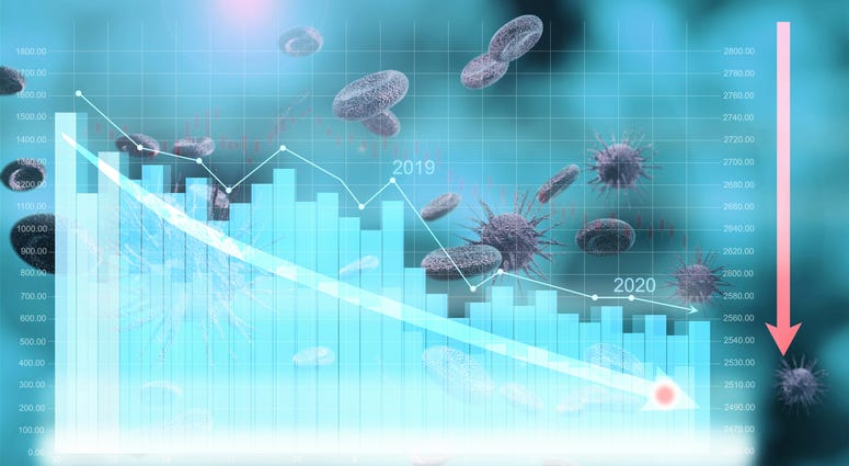 Coronavirus daily update