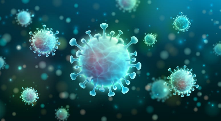 Coronavirus
