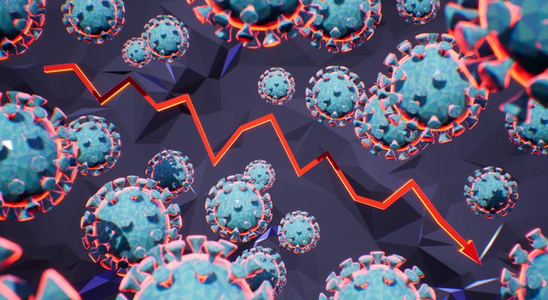 Coronavirus daily update