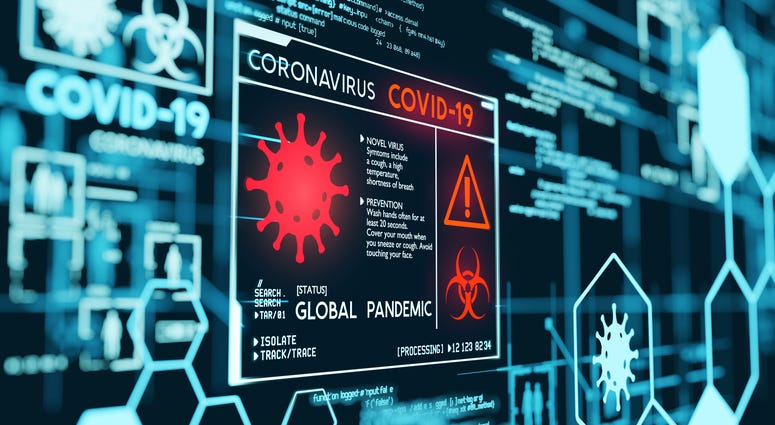 Coronavirus Covid-19 global pandemic data visualization