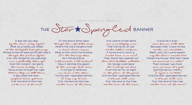 The USA National anthem words on paper background