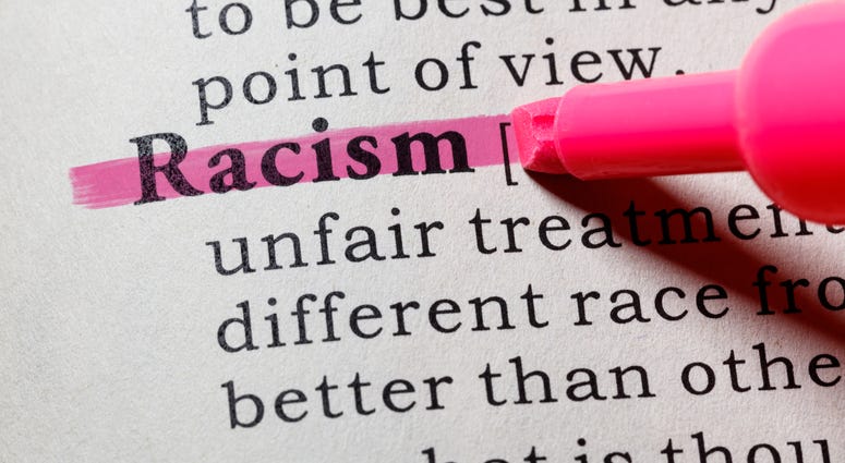 Definition of racism