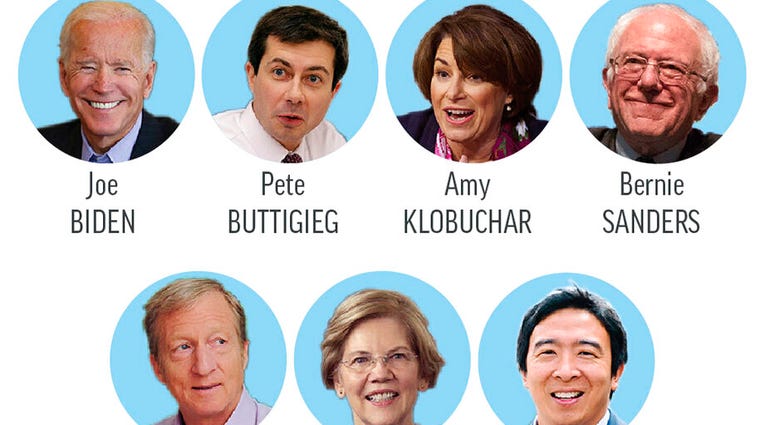 Democratic presidential candidates chosen to participate in sixth debate.;
