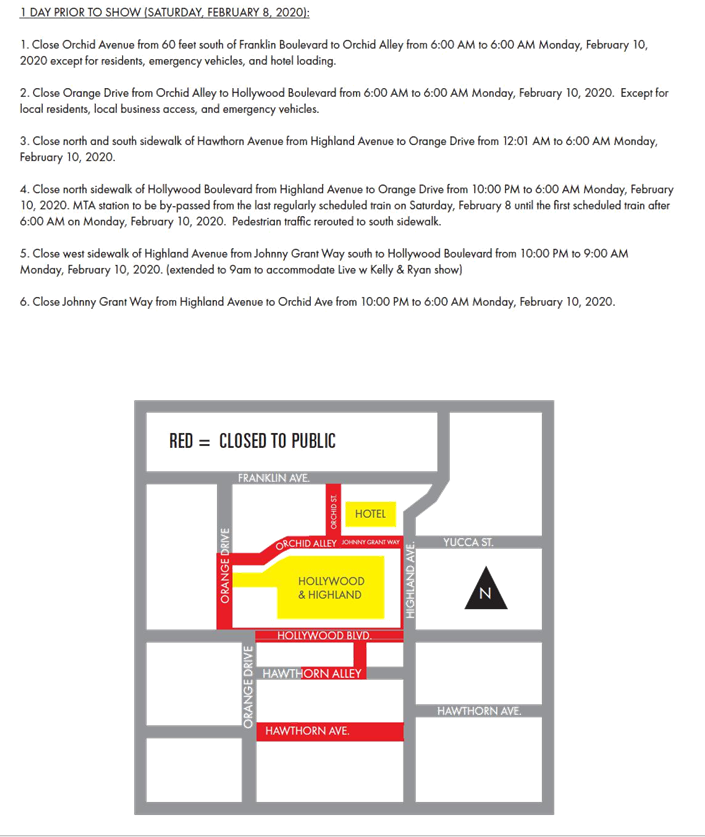 Oscars PDF