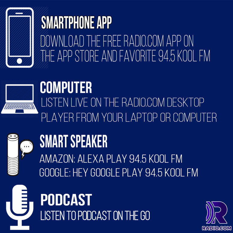 RadioCom App