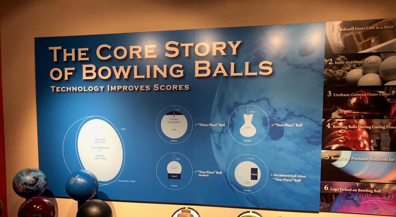 Bowling Museum Bowling Museum