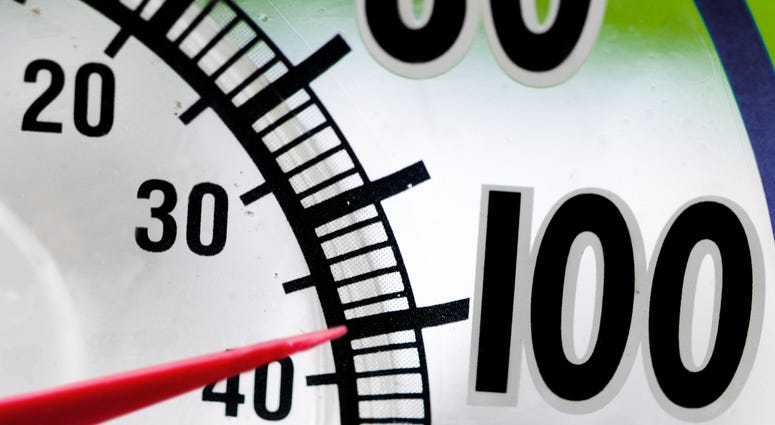 Thermometer Thermometer