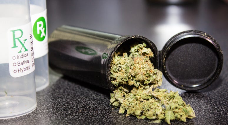 Medical Marijuana Medical Marijuana